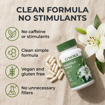 Rhodiola Rosea Extract Capsules